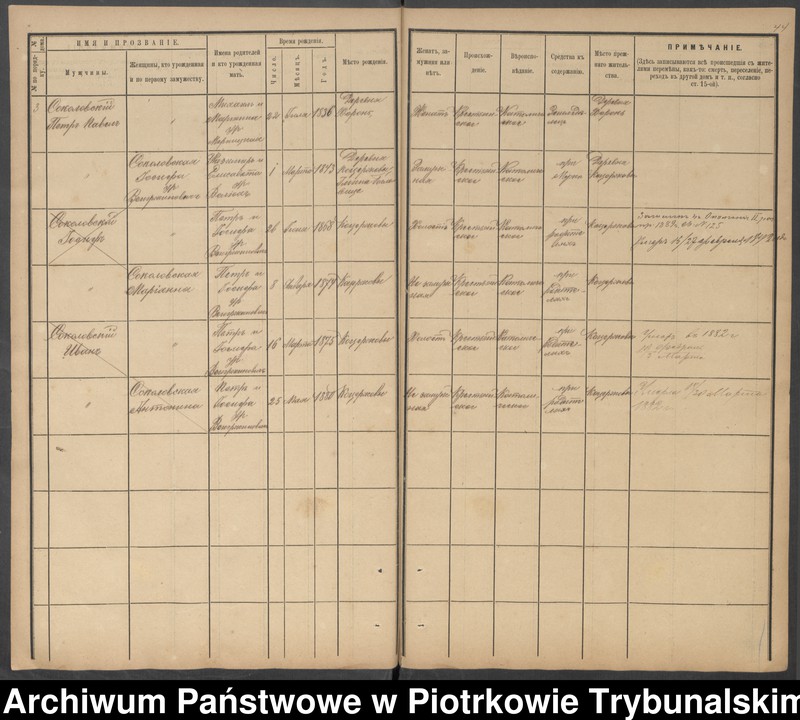 image.from.unit.number "[Księga ludności stałej wsi: Kocierzowy, Fryszerka, Wąglin, Chaba, Antoniów]"