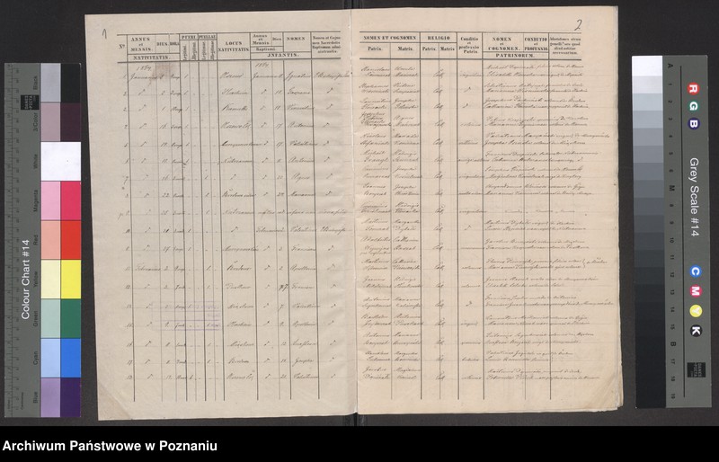 image.from.unit.number "Liber baptisatorum"
