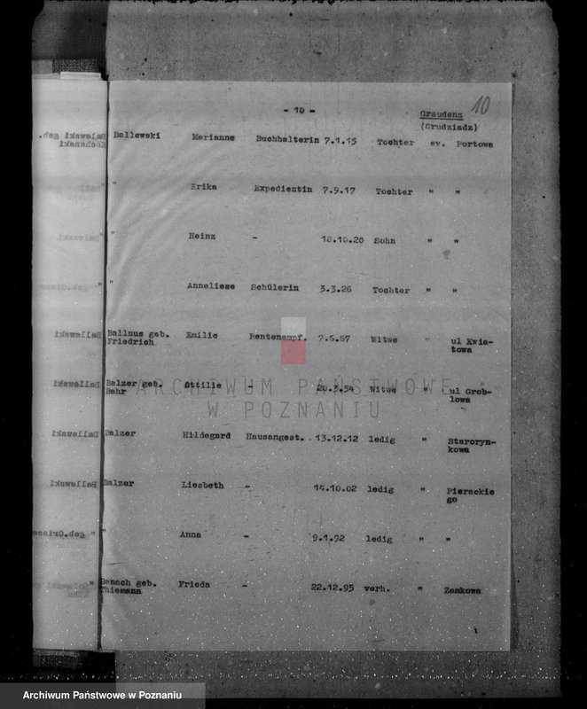 Obraz 14 z jednostki "Das Deutschtum in Polen - spisy Niemców w powiecie grudziądzkim"