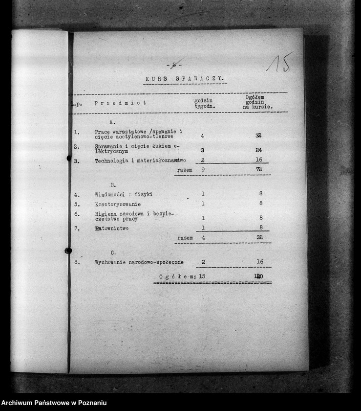 Obraz 18 z jednostki "Programy kursów zawodowych Służby Młodych Obozu Zjednoczenia Narodowego"