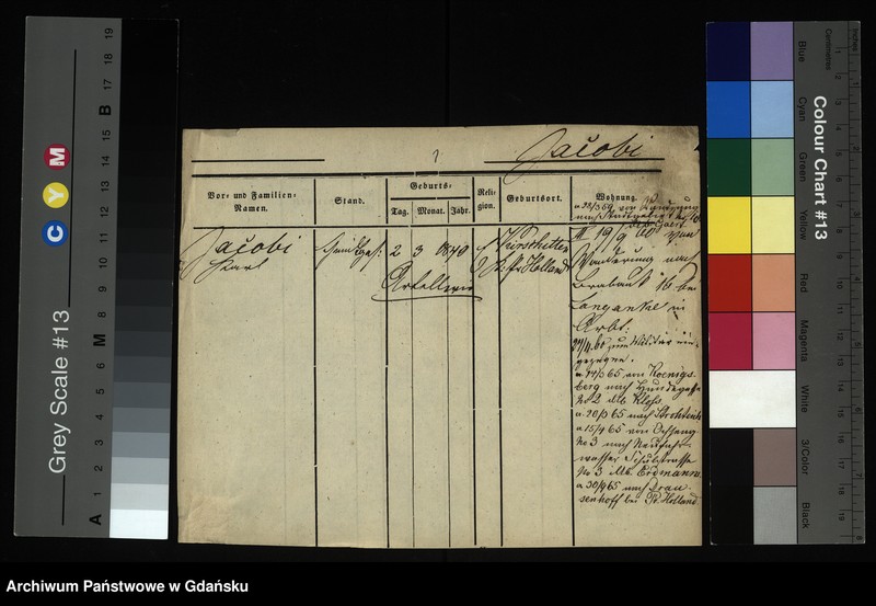 image.from.unit.number "Karty meldunkowe: Jacobi Karl - Jacoby"