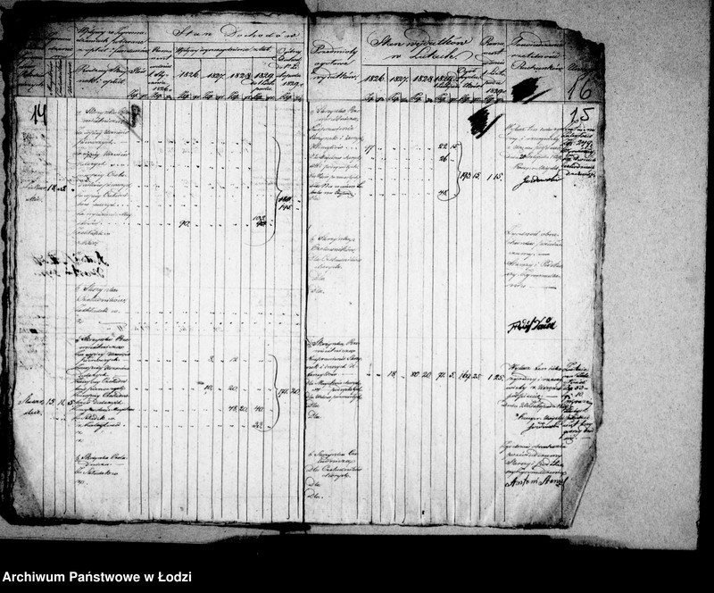 Obraz 13 z jednostki "Akta kasy miasta Łodzi tyczące się rachunków cechowych"