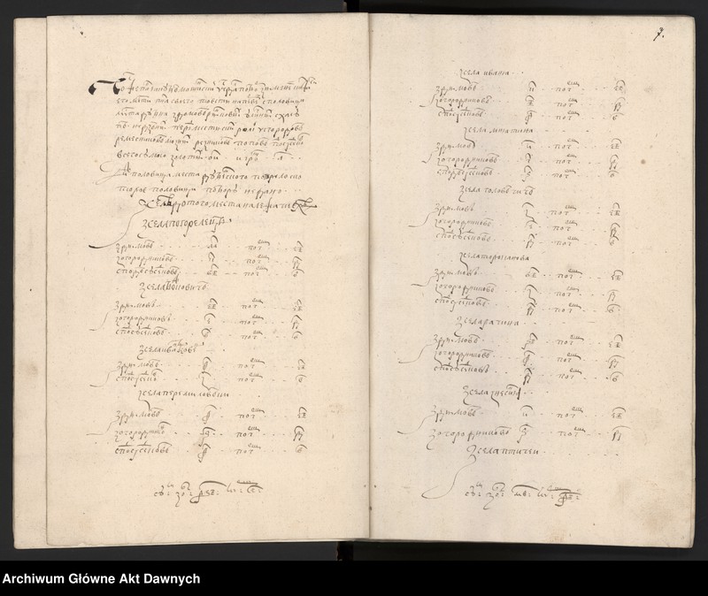 image.from.unit.number "Rejestry poborowe woj. wołyńskiego."