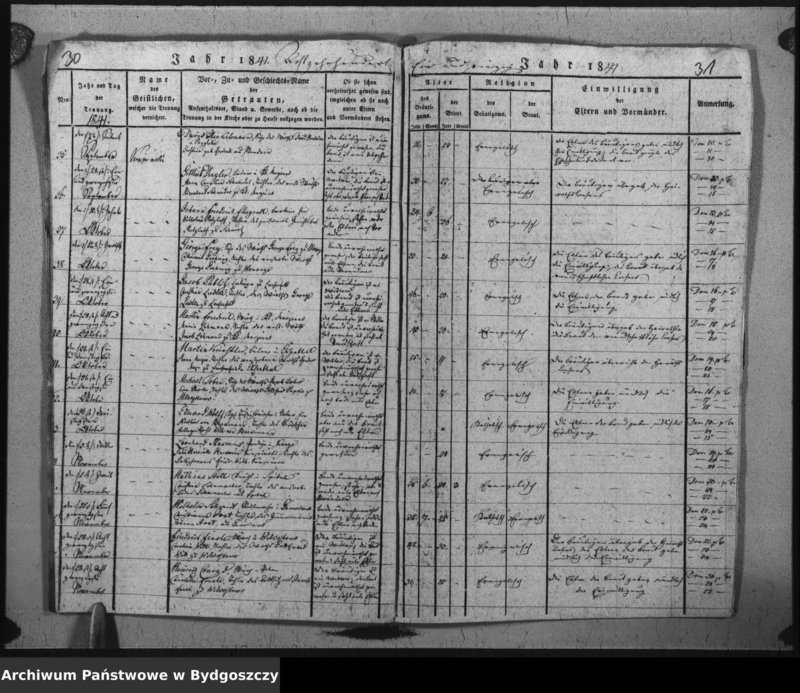 image.from.unit.number "Verzeichniss der Getrauten aus der evangel. Stadt- und Landgemeinde von Inowrazlaw Jahr 1838 bis 1841"