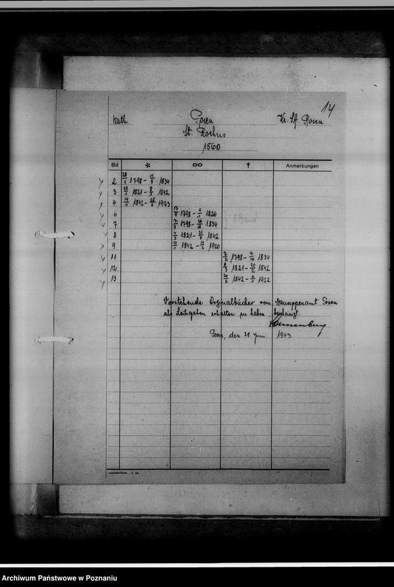 Obraz 18 z jednostki "Bücherverzeichnis, Sippenamt für Gauhaupstadt Posen [Poznań]"