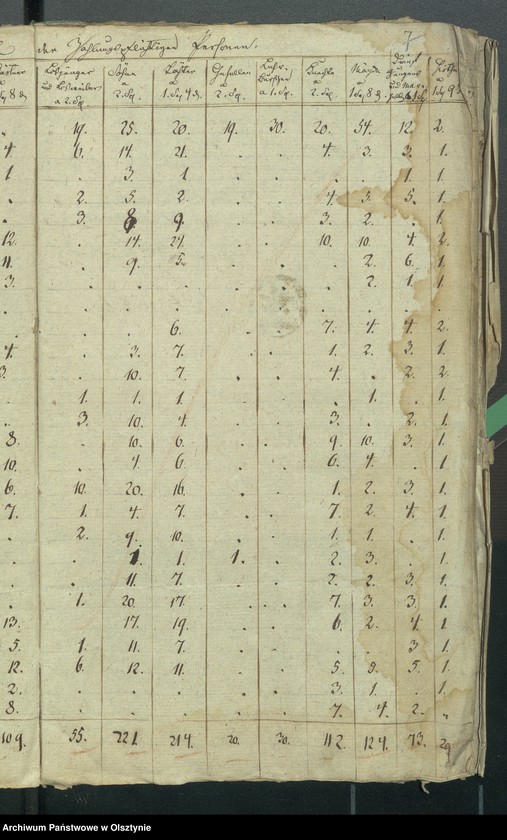 image.from.unit.number "Beläge zur Rheinschen Kirchen Kassen Rechnung"