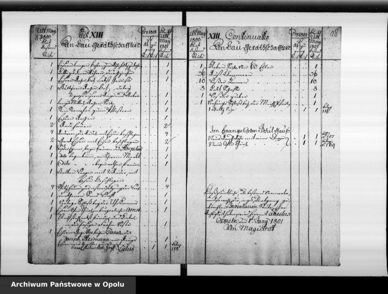 Obraz 14 z jednostki "Inventarium von denen Städtschen Utensilien Stücken bey der Königlichen Preussischen Immediat Stadt Oppeln. Pro 1800/1, 1801/2, 1802/3, 1803/4, 1804/5, 1805/6."