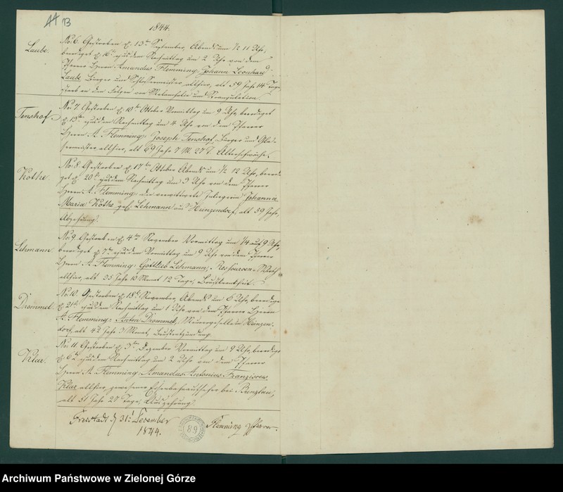 image.from.unit.number "Geboren, Getrauten, Gestorbenen bei der katholische Stadt - Pfarrkirche zu Freistadt"