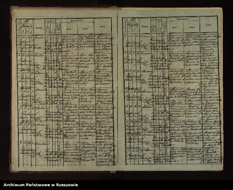 Obraz 6 z jednostki "Księga urodzeń, małżeństw i zgonów dla miejscowości Dudyńce, Jędruszkowce, Markowce, Pisarowce, Pobiedno"