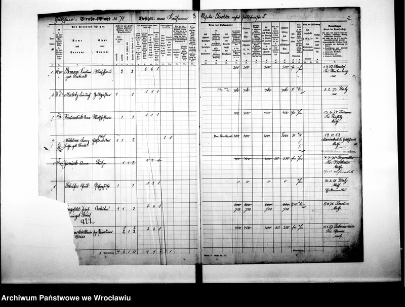 image.from.unit.number "Personalienverzeichnisse"