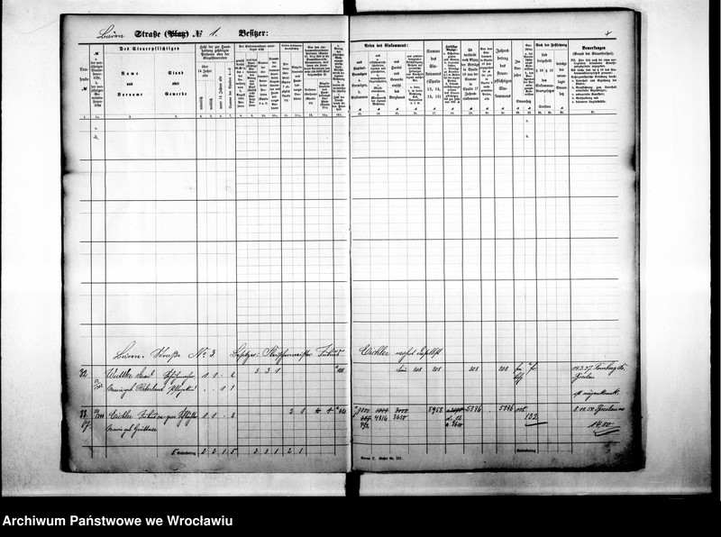 image.from.unit.number "Personenverziechnisse"