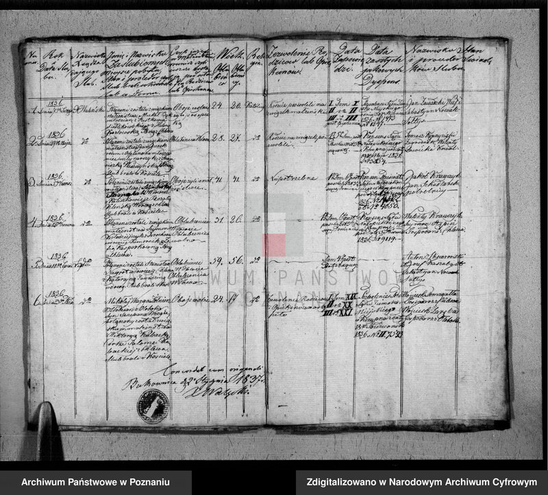 image.from.unit.number "Duplikat urodzonych, zaślubionych i zmarłych"