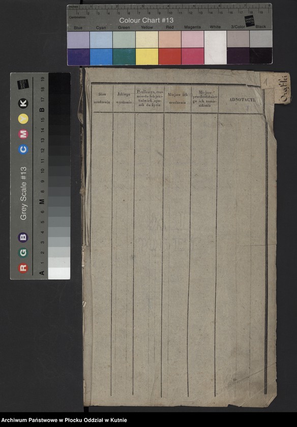 image.from.unit.number "Księga ludności [stałej] gminy Żychlin, a mianowicie wsi: Orątki, Buszków, Kazanki, Tretki, Chochołów, Kaczkowizna, Zagroby, Leśne i Kędziory od roku 1861"