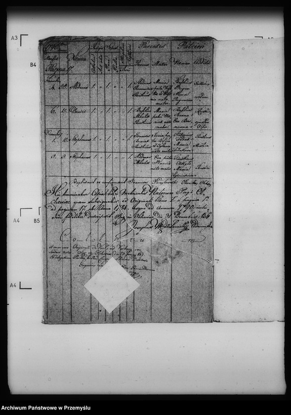 image.from.unit.number "[Kopie ksiąg metrykalnych parafii Olchowiec z filiami Ropianka, Wilsznia (dekanat Dukla)]"