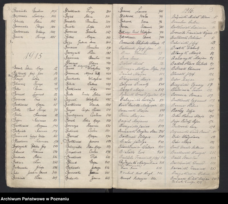 Obraz 8 z jednostki "Indeks urodzeń"