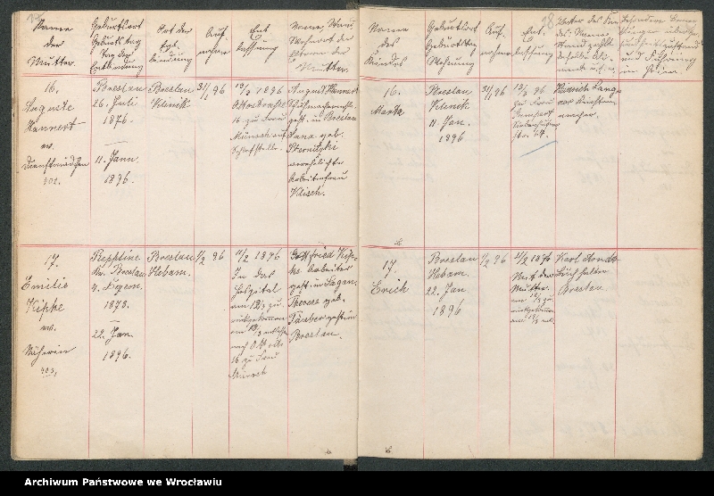 image.from.unit.number "Aufnahmebücher des früh. Kiserl. Kinderheims in Gräbschen"