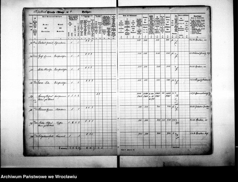 image.from.unit.number "Personalienverzeichnisse"