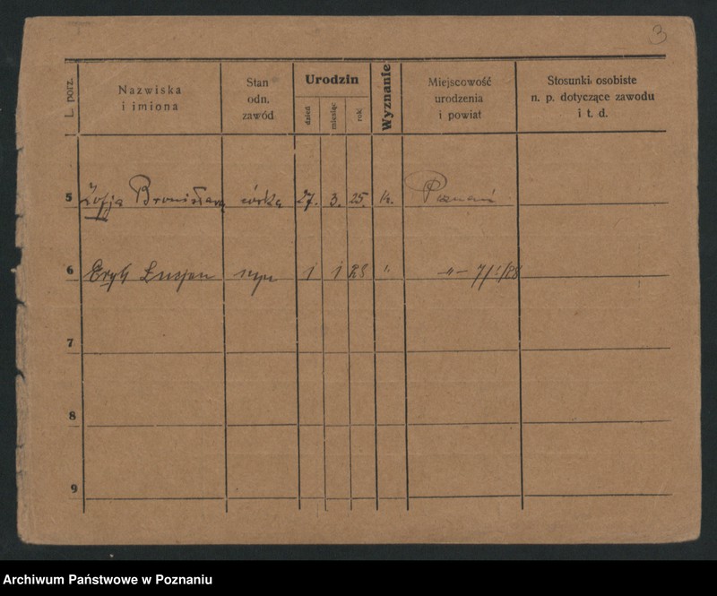 Obraz 5 z jednostki "Dreger - Drobniczak"