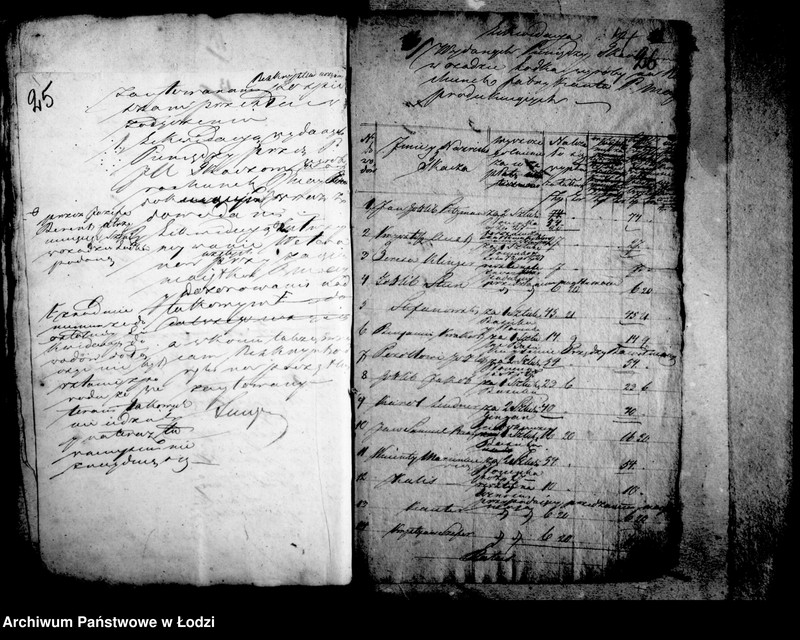 Obraz 20 z jednostki "Akta tyczące się zakładu bielnikowego T. Kopischa"