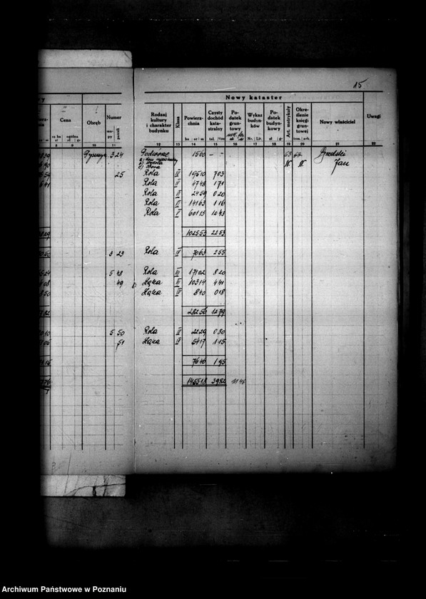 image.from.unit.number "Ostateczny rejestr pomiarowy obrębu Pyszczyn powiatu bydgoskiego"
