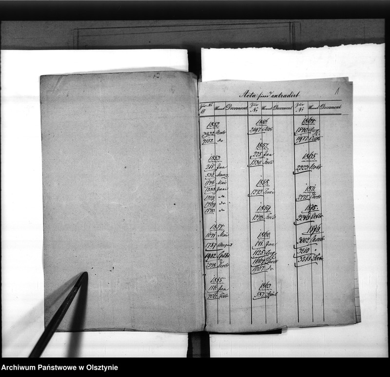 image.from.unit.number "Anstellung des Bezirks-Feldwebels Zillgitt [Friedrich August]"