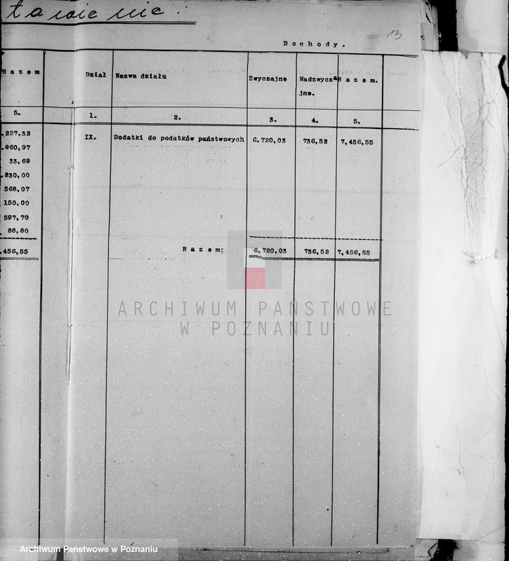 Obraz 17 z jednostki "Budżet i sprawy rachunkowe miasta Grabowa"