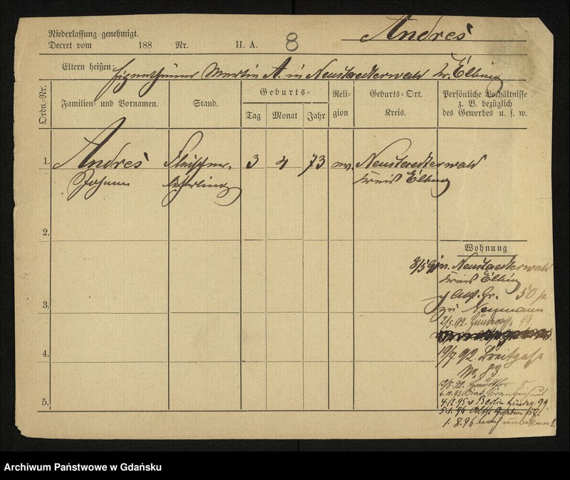 image.from.unit.number "Karty medlunkowe: Andres - Andrees"