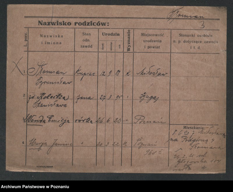 Obraz 10 z jednostki "Słomian - Słupski"