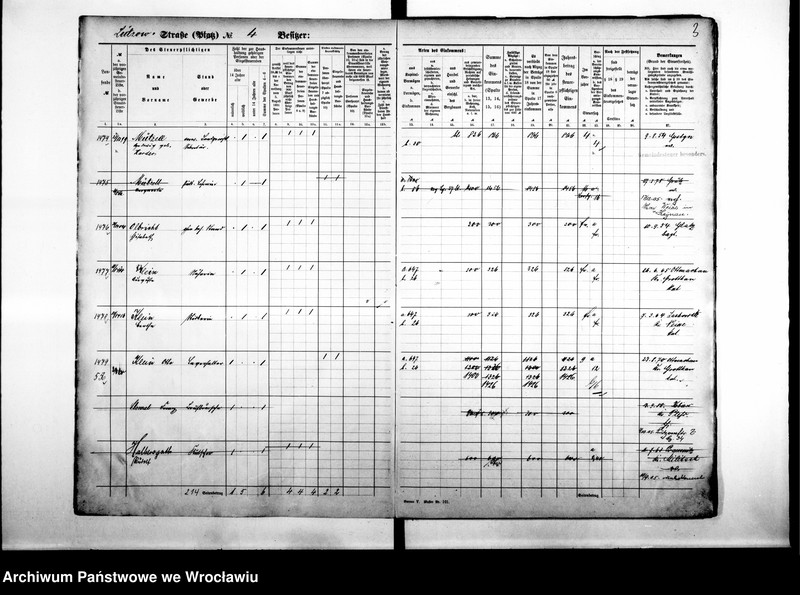 image.from.unit.number "Personalienverzeichnisse"