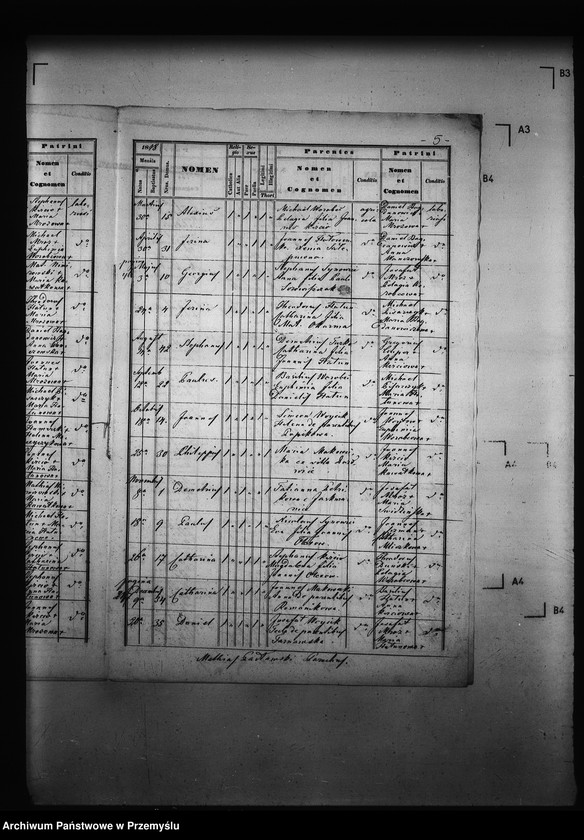 image.from.unit.number "[Kopie ksiąg metrykalnych parafii Grochowce z filiami Kniażyce, Koniuszki, Witoszyńce (dekanat Niżankowice)]"