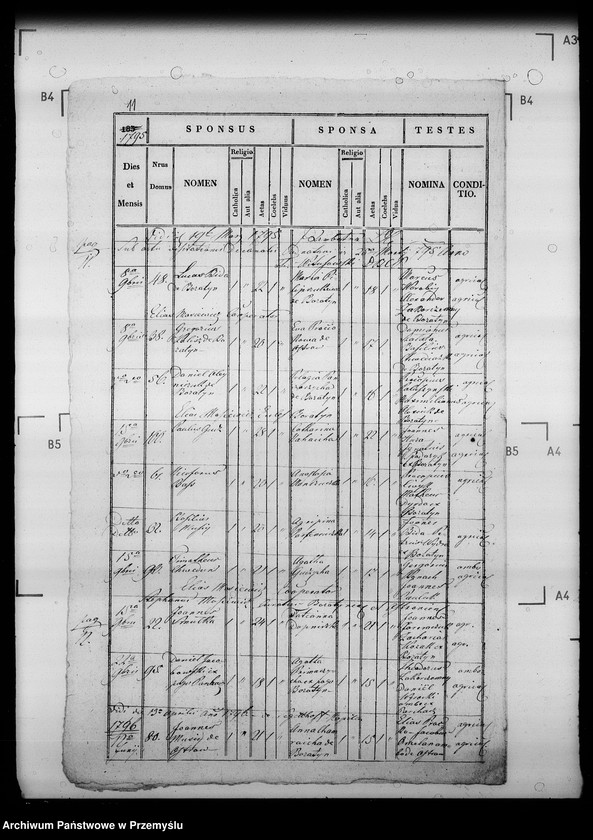 image.from.unit.number "[Kopie ksiąg metrykalnych parafii Boratyn - wieś Boratyn (dekanat Bełz)]"