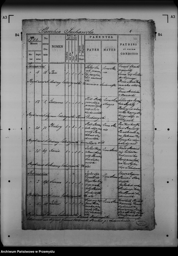 image.from.unit.number "[Kopie ksiąg metrykalnych parafii Sucha Wola (dekanat Lubaczów)]"