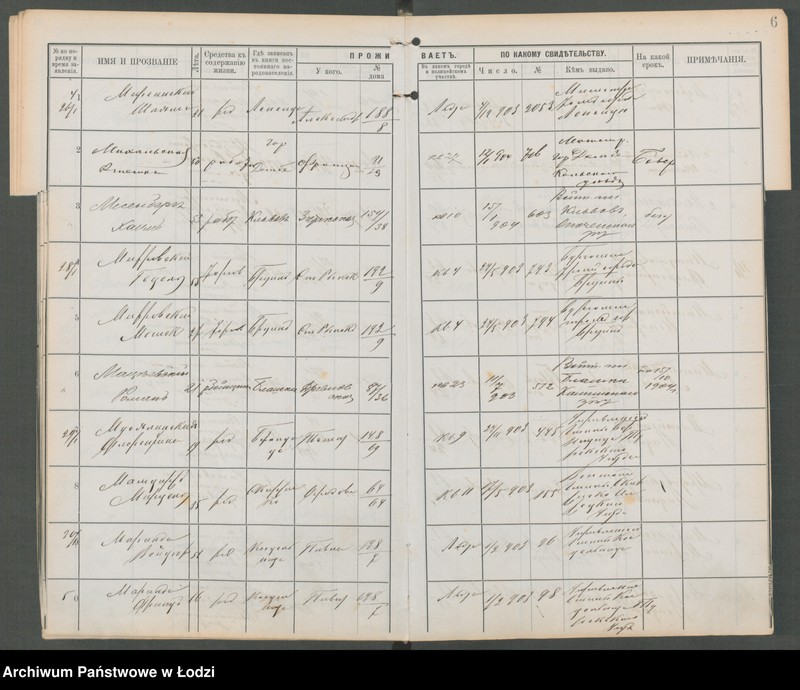 Obraz 8 z jednostki "[Księga ludności niestałej m. Łodzi policyjnego uczastku (rewiru) na 1904 r., lit. M, N, O, P]"