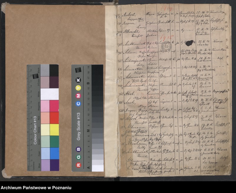 Obraz 3 z jednostki "Spis alfabetyczny zgonów. Lista poległych 1914-1920"