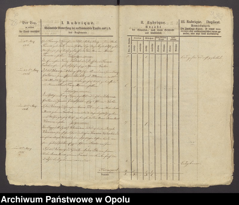 image.from.unit.number "[Duplikaty ksiąg metrykalnych parafii rzymskokatolickiej w Kamienniku - chrzty i zgony z roku 1812 oraz chrzty, śluby i zgony z lat 1826-1839]"