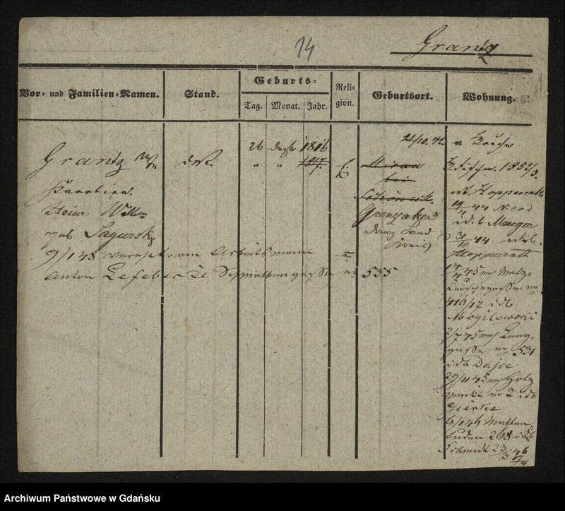 image.from.unit.number "Karty meldunkowe: Grant - Gratzki"