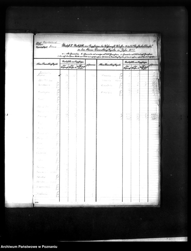 Obraz 16 z jednostki "Kriegssterbefälle 1941 und Formulare hierzu"