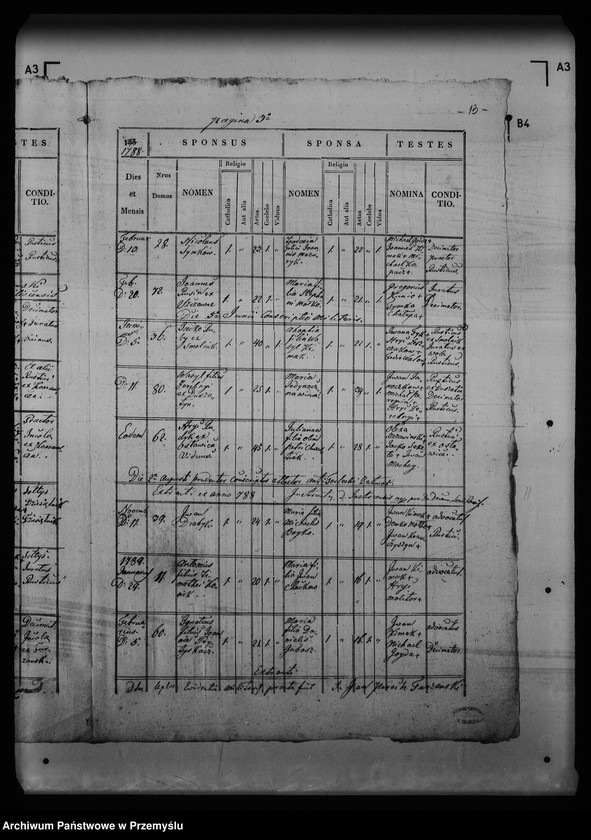 image.from.unit.number "[Kopie ksiąg metrykalnych parafii Turzańsk z filią Rzepedź (dekanat Łupków)]"