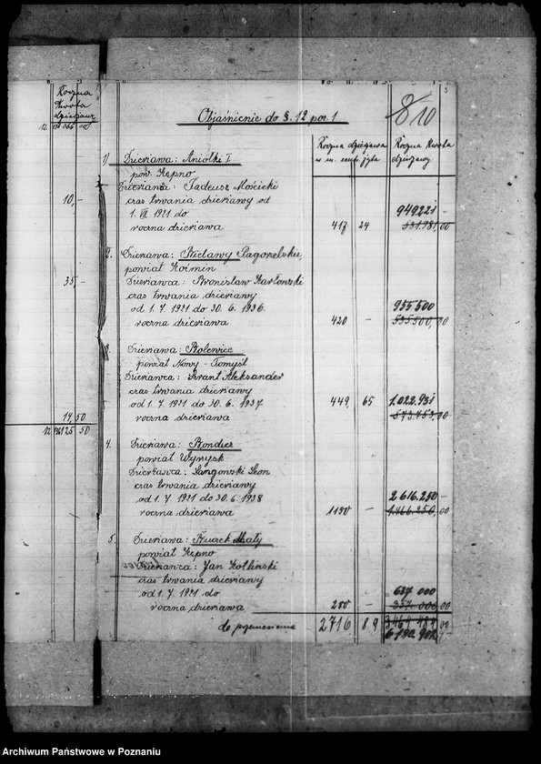 Obraz 16 z jednostki "Budżet domeny woj. poznańskiego"