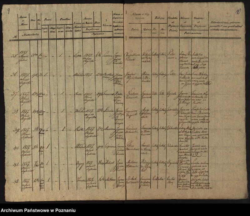 image.from.unit.number "Duplikat Chrztów, Ślubów i Pogrzebów"