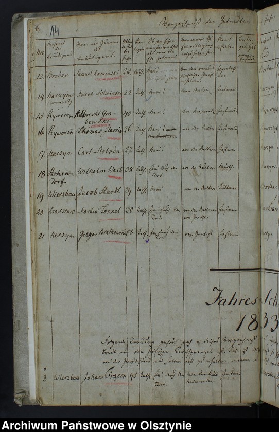 image.from.unit.number "Kirchen-Buch der Getrauten"