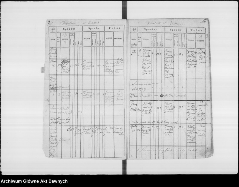 image.from.unit.number "Parafia: Dobrotwór. Dekanat: Busk. Księga metrykalna ślubów dla miasta Dobrotwór i wsi Zawonie 1788-1876, wsi: Sielec Bieńków 1786-1887, Chołojów i Niestanice 1787-1887. Tom I."