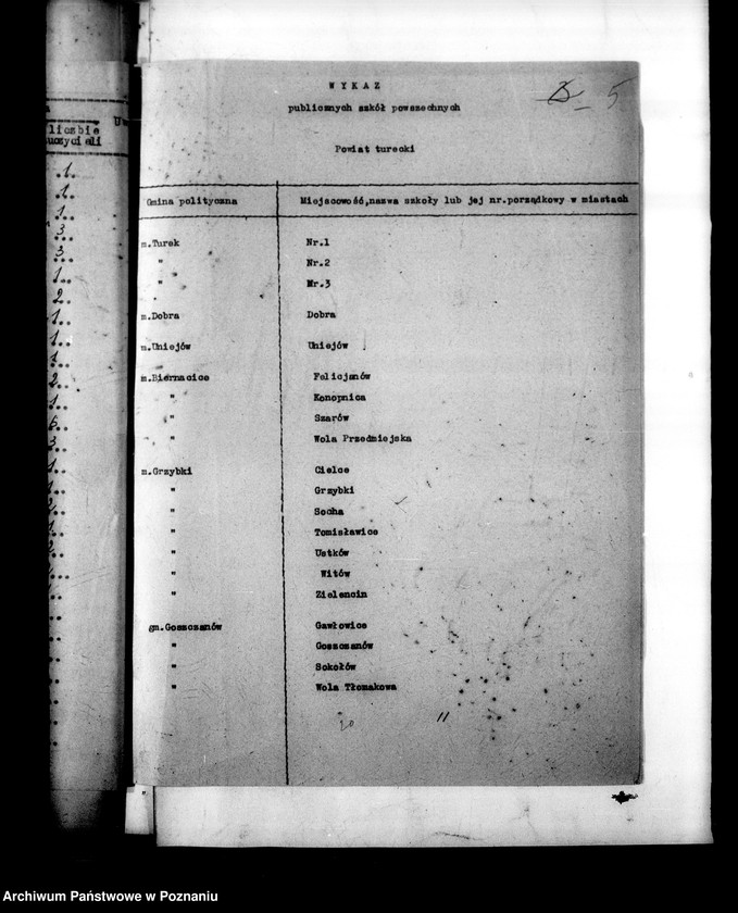 Obraz 9 z jednostki "Inspektorat Szkolny- Turek [księga kontroli etatów]"