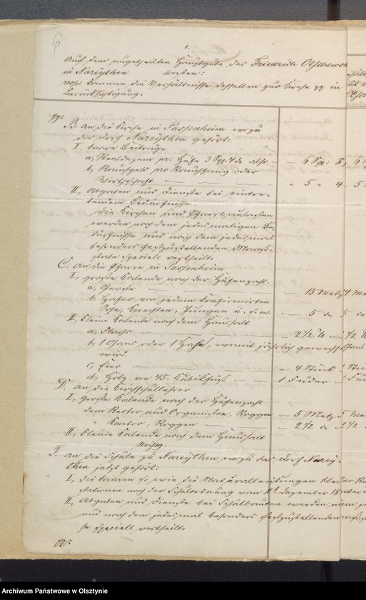 image.from.unit.number "Dismembration in Narzythen"