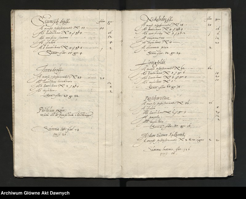 image.from.unit.number "Regestrum exactionis publicae ex palatinatu Mariaeburgensi --"