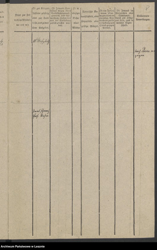 Obraz 11 z jednostki "[Stammrolle nr 472-672]"