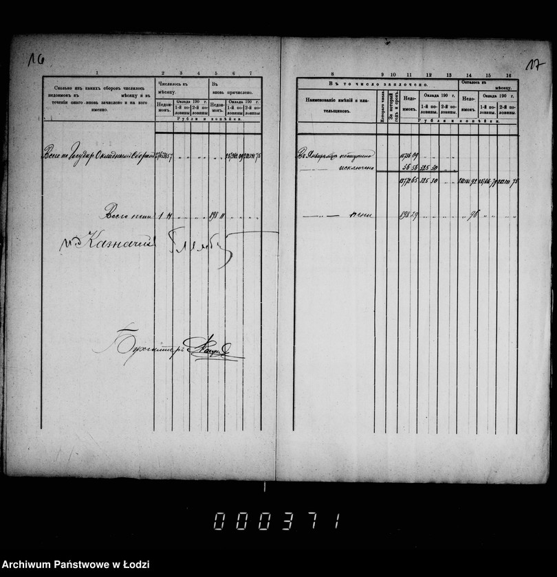 Obraz 14 z jednostki "O nedoimkach po knigam uezdnago kaznačejstva za I-uju polovinu 1900 g. a takže i II-uju polovinu 1900 g."