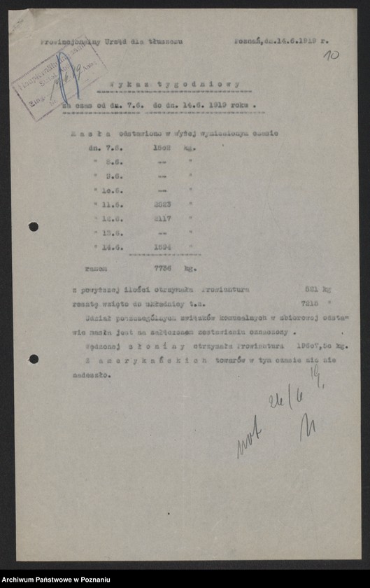 Obraz 11 z jednostki "[Provinzialfettstelle - powiatowe wykazy odstawionego tłuszczu (masło)]"