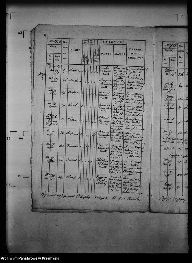 image.from.unit.number "[Kopie ksiąg metrykalnych parafii Zawadka z filią Kamionka (dekanat Jaśliska)]"