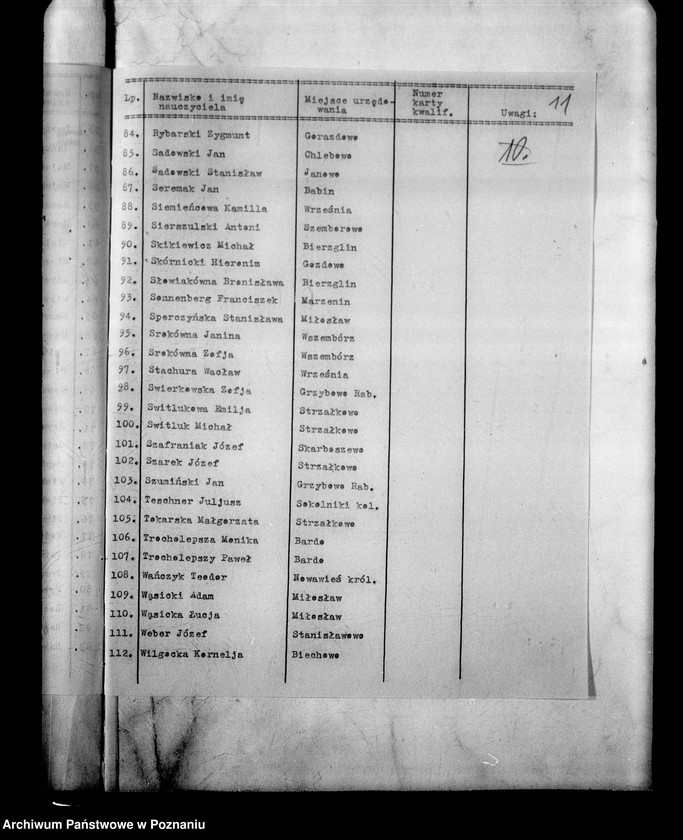 Obraz 15 z jednostki "Inspektorat Szkolny- Września"